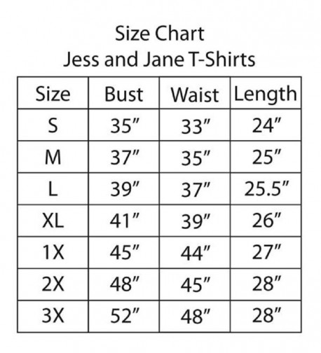 Cheap Real Women's Tees