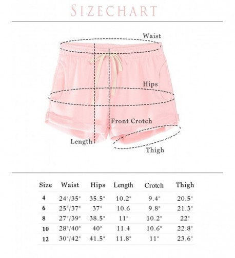 Popular Women's Shorts
