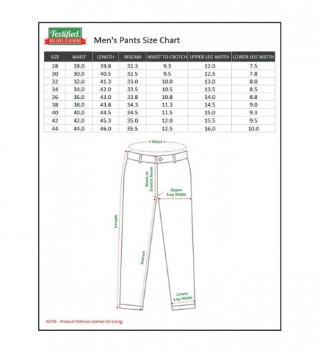 Popular Men's Clothing On Sale