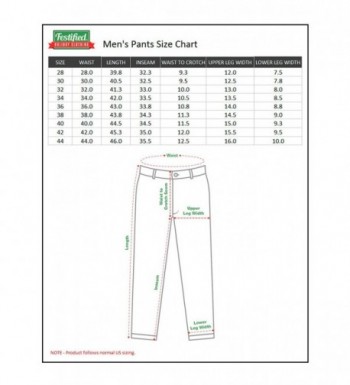 Popular Men's Clothing